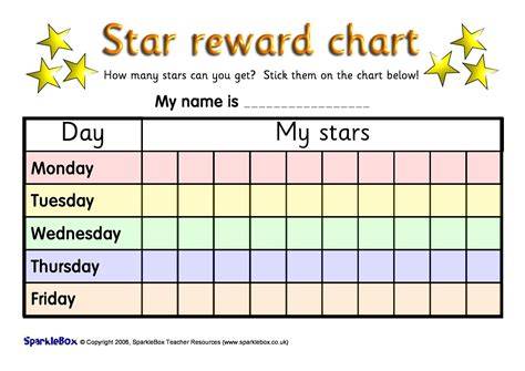 Free Printable Rewards Charts For 3 Year Olds