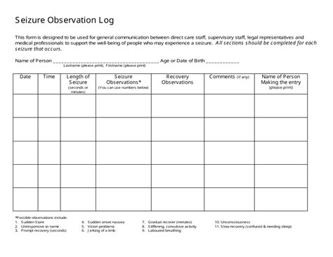 Free Printable Seizure Log