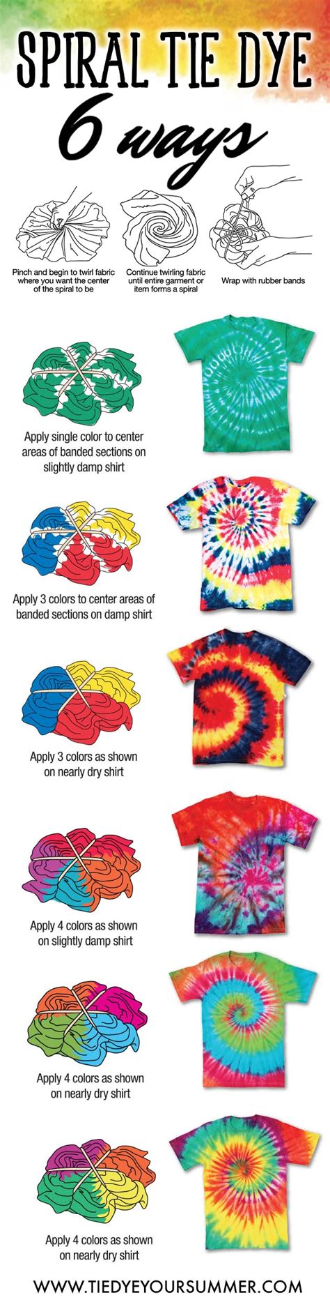 Free Printable Tie Dye Instructions
