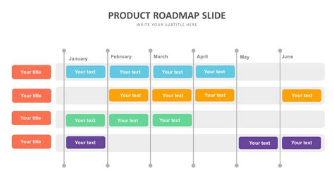 Free Product Roadmap Template