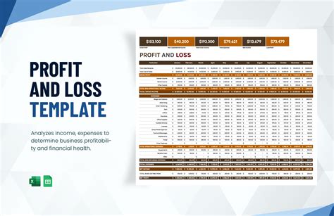 Free Profit And Loss Template Excel