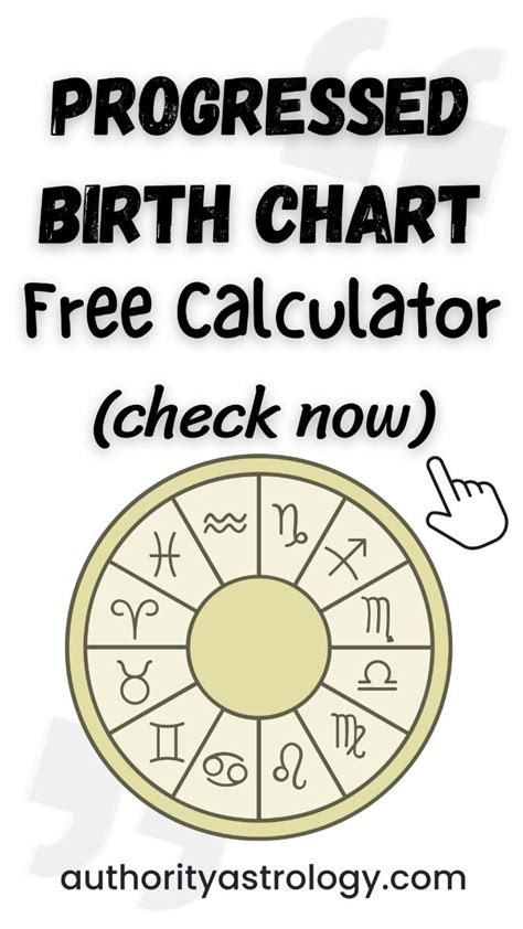 Free Progressed Birth Chart