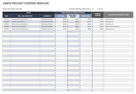 Free Project Costing Template Excel