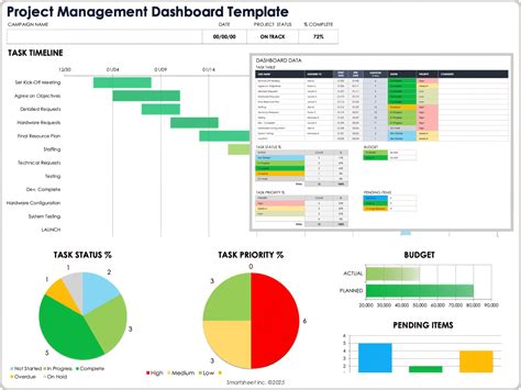 Free Project Management Excel Template