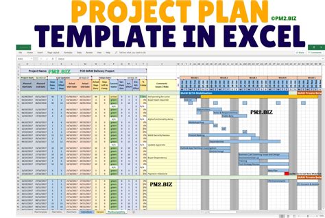 Free Project Management Excel Templates