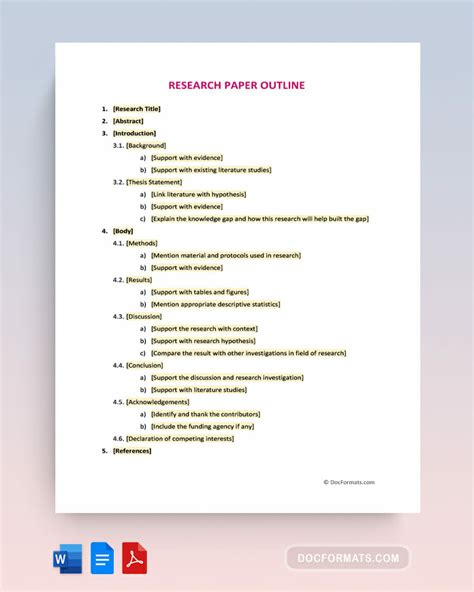 Free Research Paper Outline Template