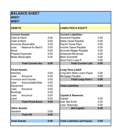 Free Sample Balance Sheet Template