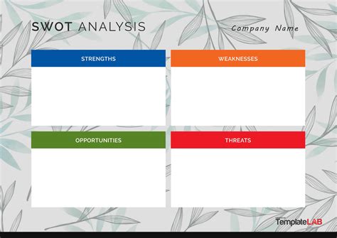 Free Swot Analysis Template Download