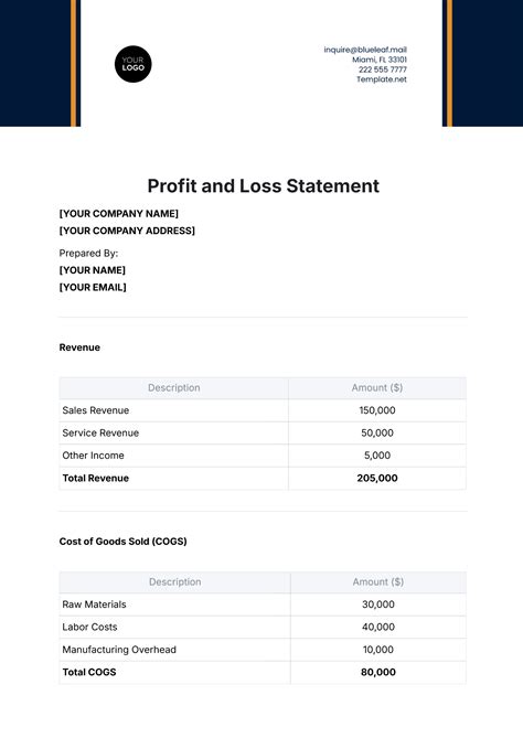 Free Template Profit And Loss Statement