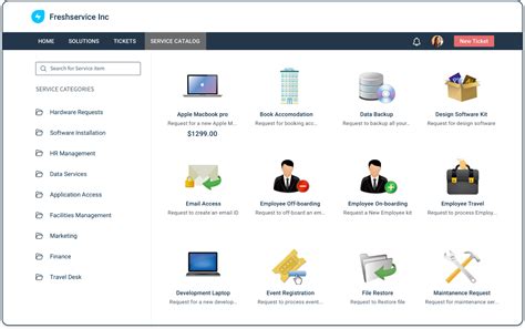 Freshservice Service Catalog View More Automatically Expand Description