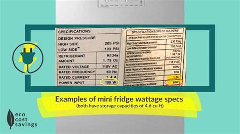 Fridge Wattage Draw