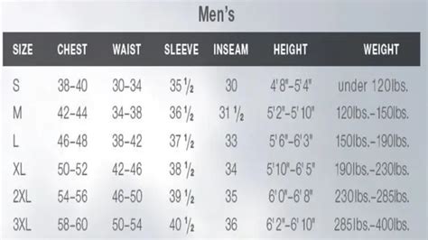 Frogg Togg Waders Size Chart