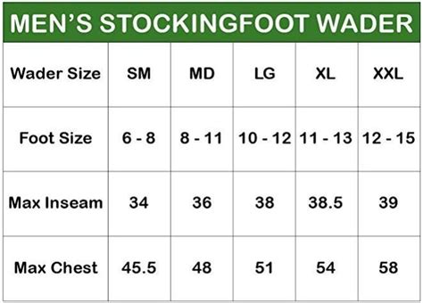Frogg Toggs Waders Size Chart