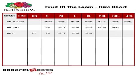Fruit Of The Loom Size Chart