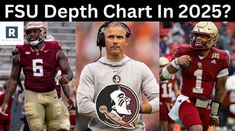 Fsu Depth Chart Football