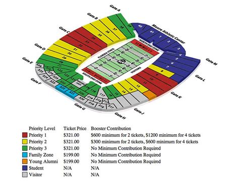 Fsu Football Seating Chart