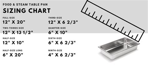 Full Size Food Pan Sizes Chart