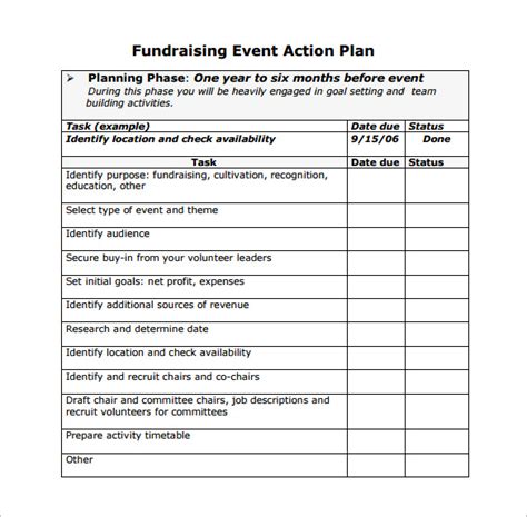 Fundraising Event Plan Template
