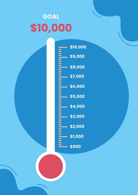 Fundraising Meter Template