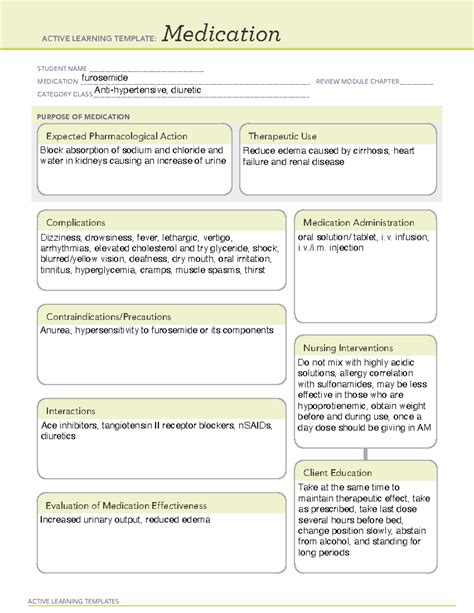 Furosemide Ati Medication Template