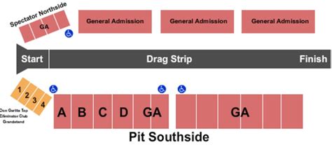 Gainesville Raceway Seating Chart