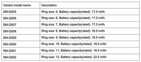 Galaxy Ring Size Chart