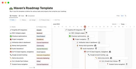 Gantt Chart In Notion