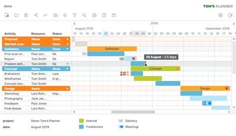 Gantt Chart Program Free