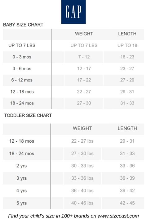 Gap Kids Size Chart