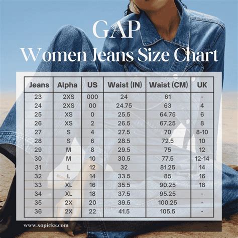 Gap Size Chart For Women