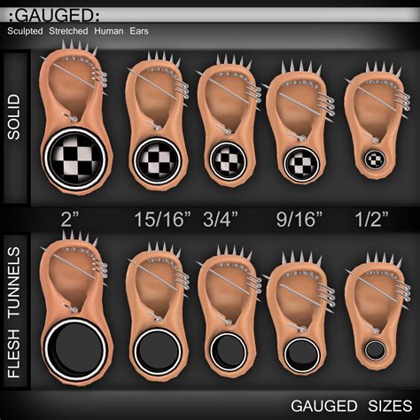 Gauge Sizes Chart Ears
