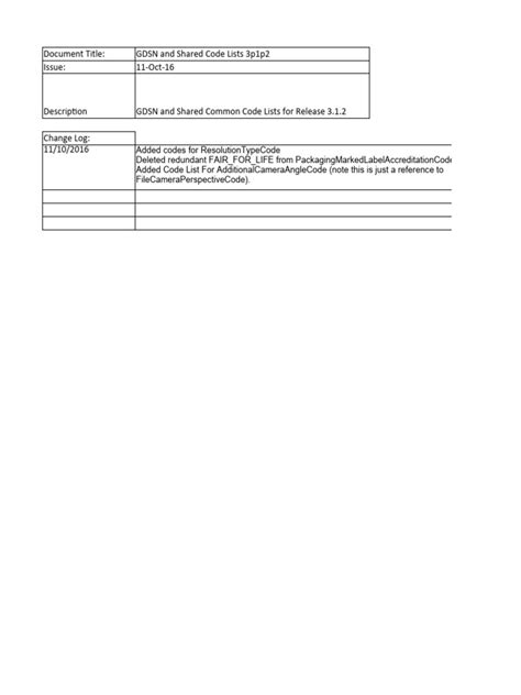 Gdsn 3.1.2 Schema Catalogue Item Notification