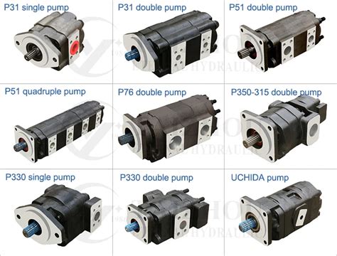 Gear Pump Catalogue