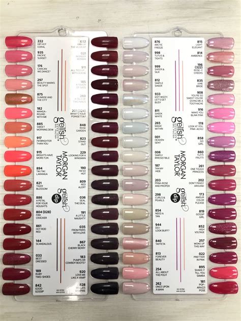 Gelish Colour Chart With Names