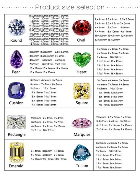 Gemstone Sizes Carat Chart