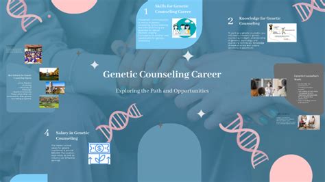 Genetic Counseling Career