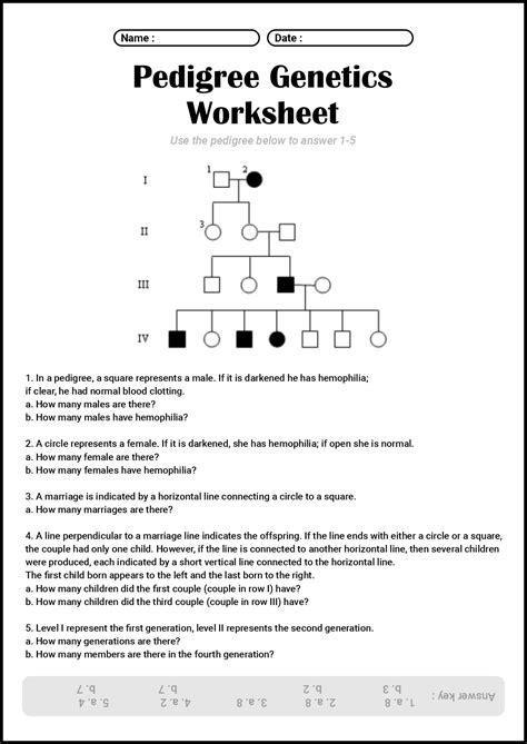 Genetics Pedigree Chart Worksheet