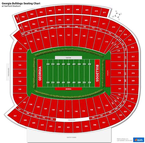 Georgia Football Seating Chart