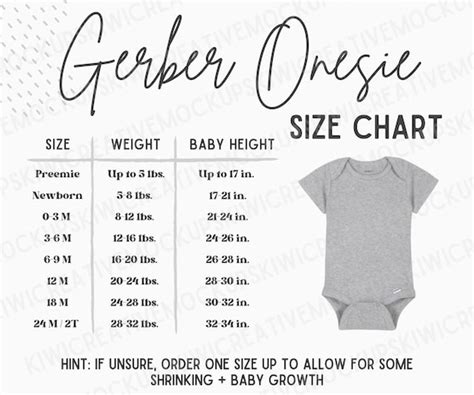 Gerber Onesie Size Chart