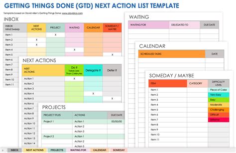 Getting Things Done Template
