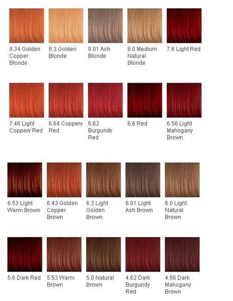 Ginger Hair Colour Chart