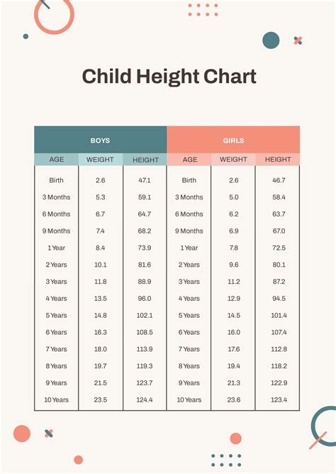 Girl Height Chart For Kids