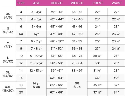 Girls Large Size Chart