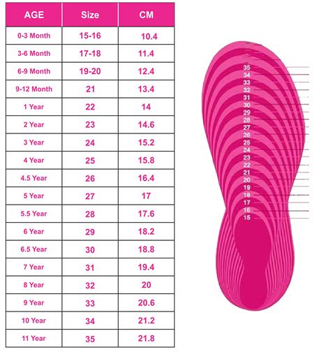 Girls Shoes Size Chart Inches