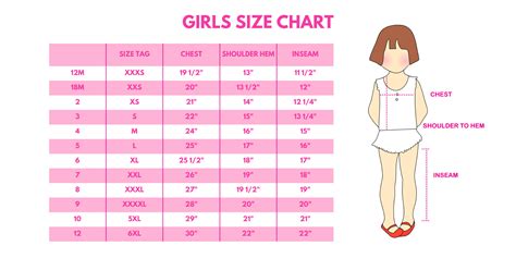Girls Sizes Chart