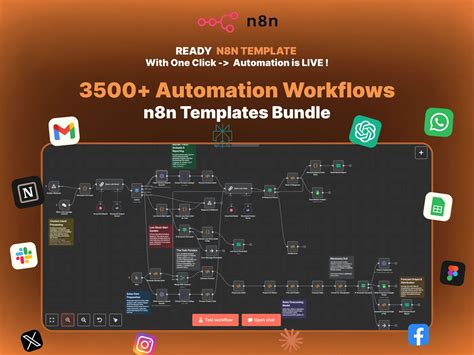 Github N8n Templates