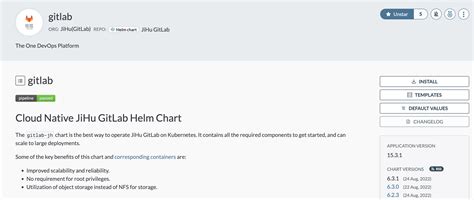 Gitlab-runner Helm Chart