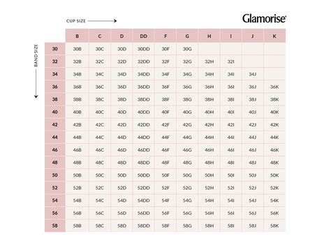 Glamorise Bra Size Chart