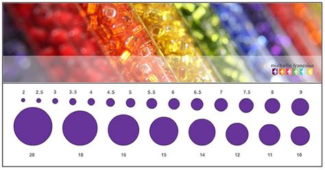 Glass Bead Size Chart