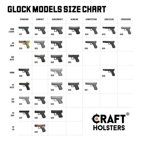 Glock Size Chart